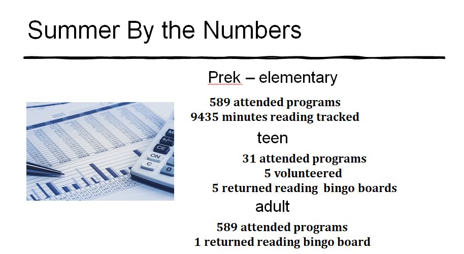 Uploaded Image: /vs-uploads/srp 22 by the numbers.JPG
